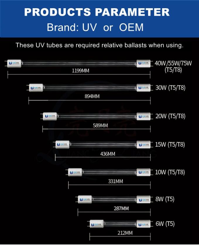 трубка приведенная T5 10W 15W 20W 30W 40W 8 шарика обеззараживанием светов ультрафиолетовой трубы стороны лампы двойной прямой ультрафиолетов ультрафиолетовая стерилизуя